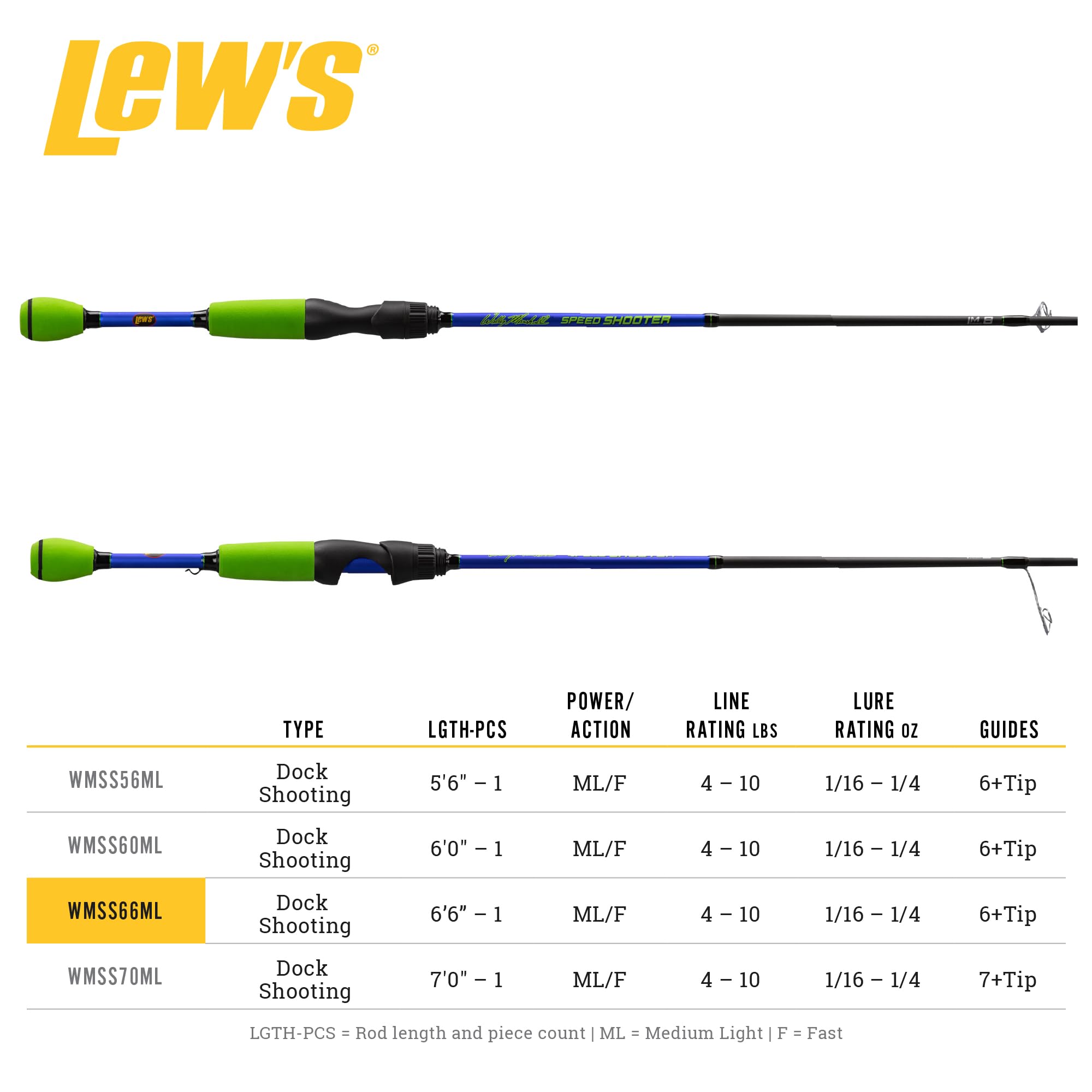 Amazon.com : Lew's Wally Marshall Speed Shooter Spinning Fishing